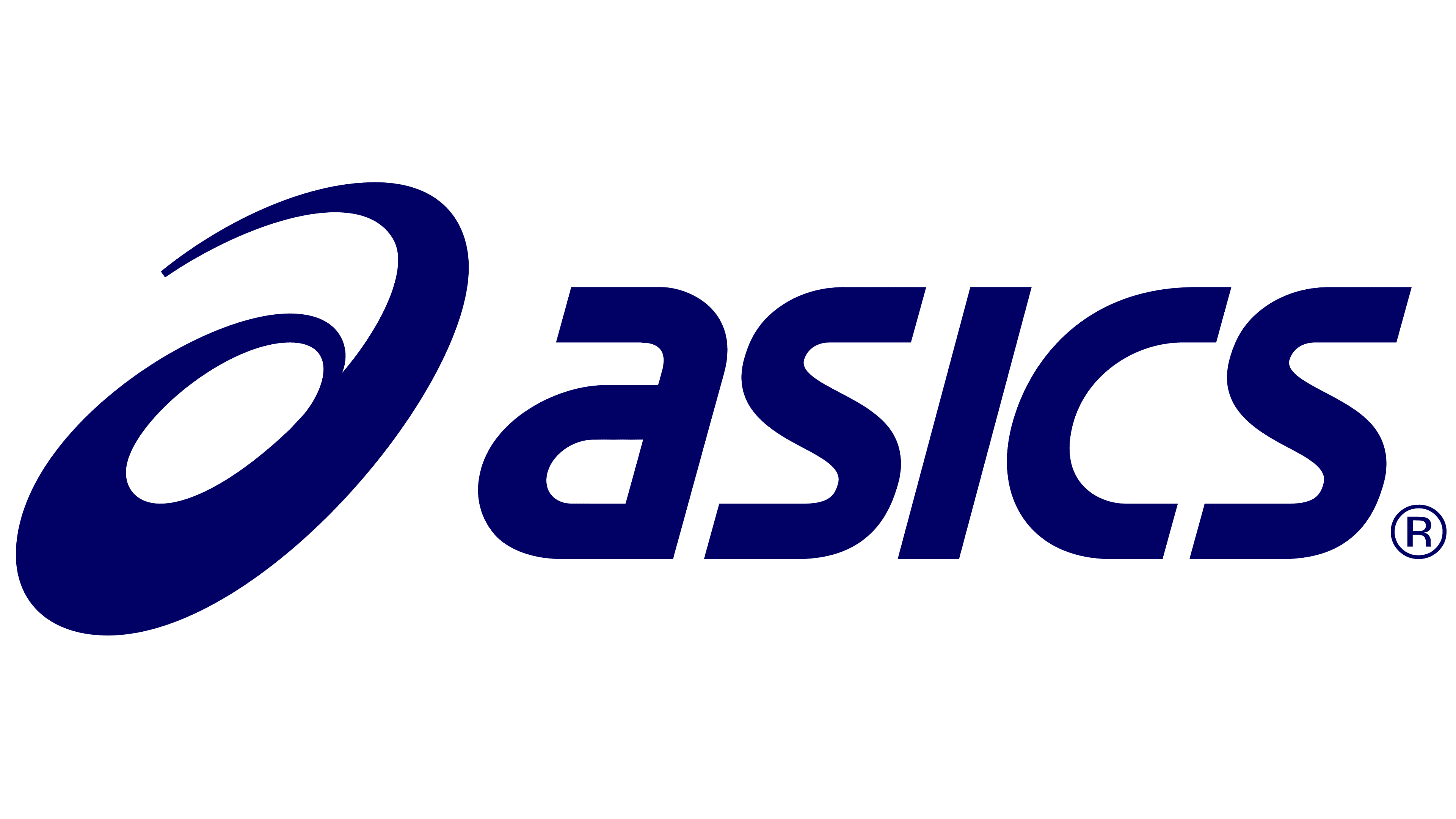 ASICS establishes process consistency across Europe with Concur Expense Management 