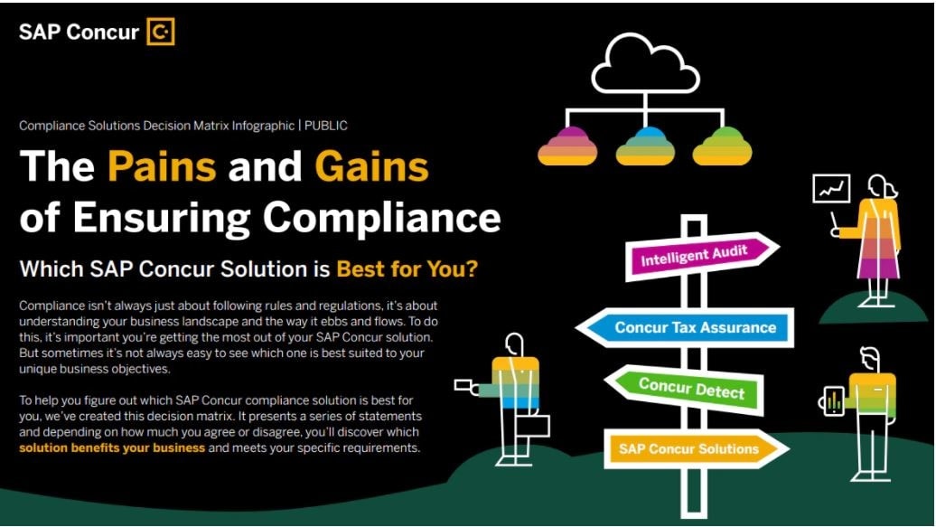 Resource asset image